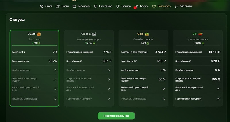 Как отыграть бонусы